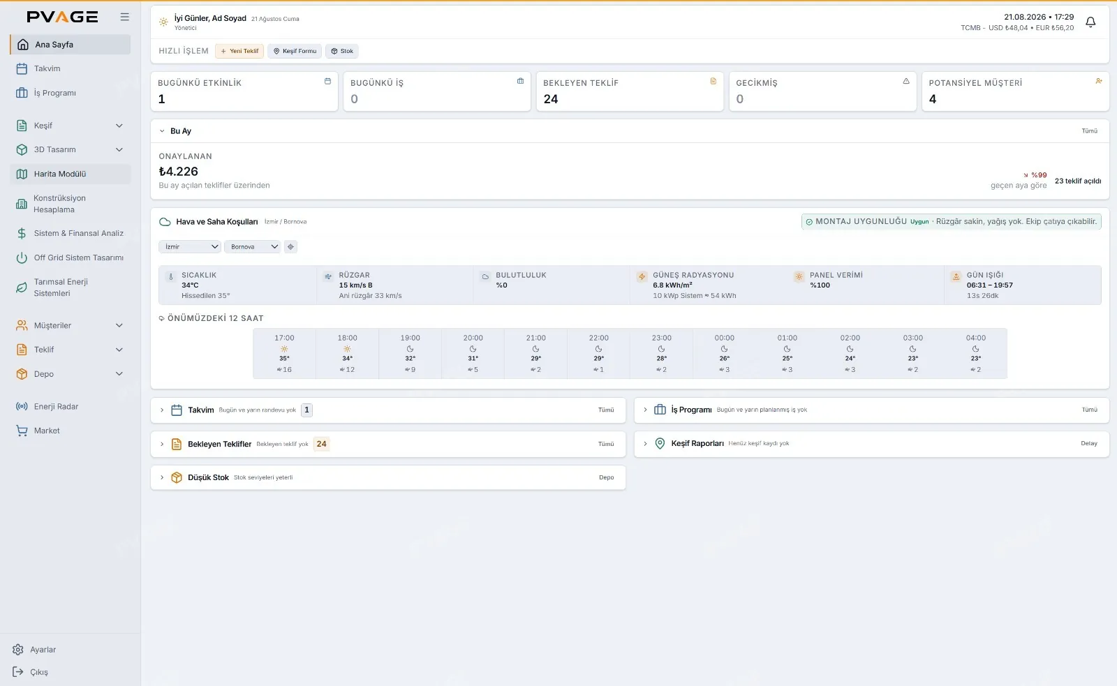 PVAGE dashboard: today's jobs, calendar and weather
