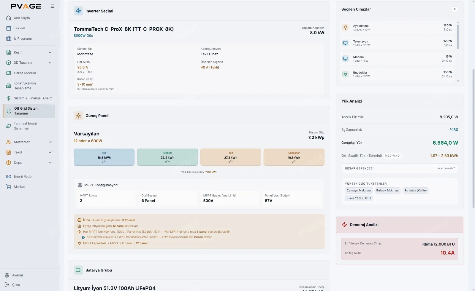 PVAGE off-grid result and load analysis screen